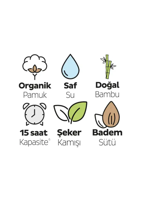 Bio Natural Mega Fırsat Paketi Bez 3 Numara Midi 168 Adet